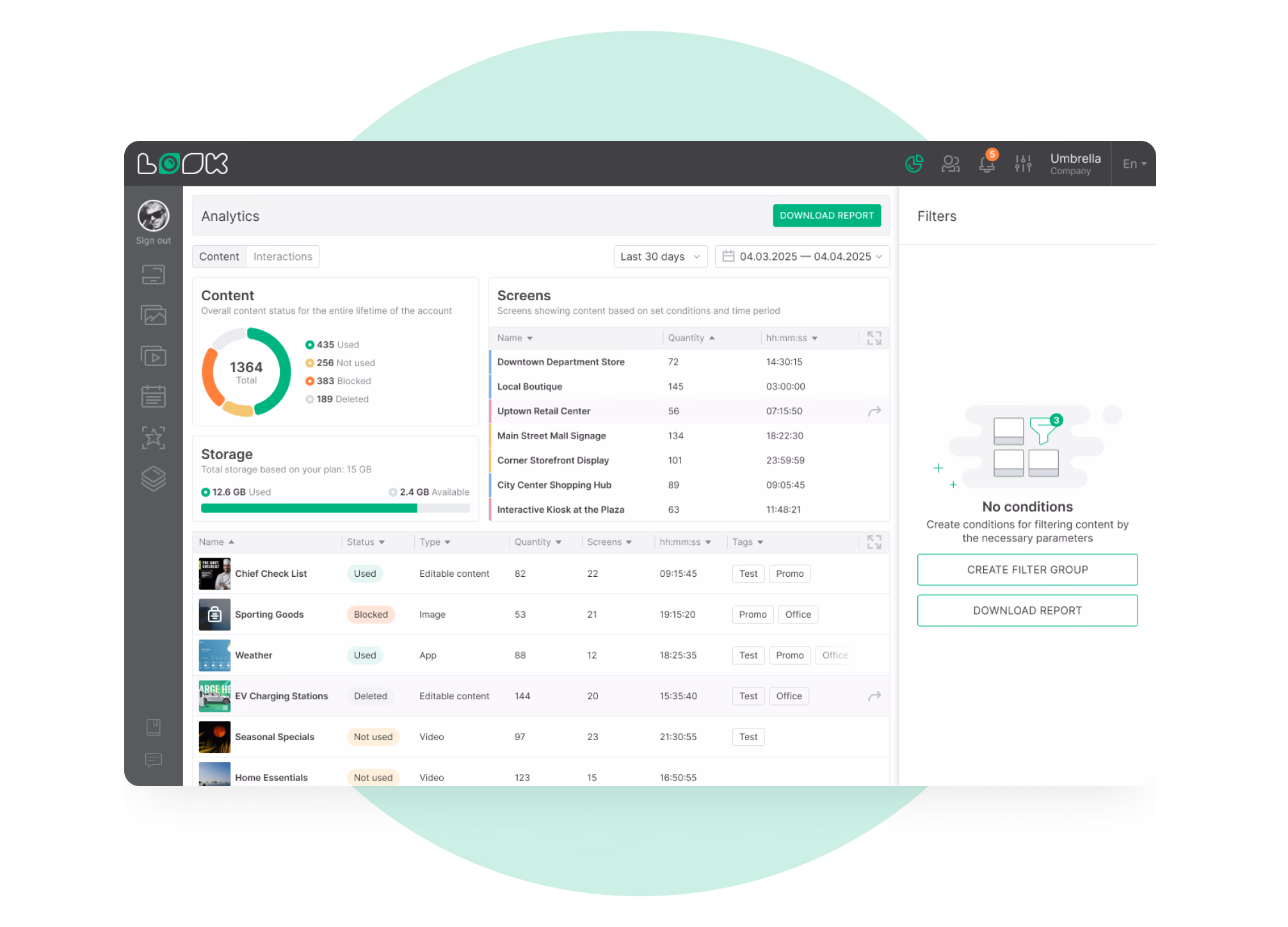 Dashboard interface showing content statistics with a pie chart of used, not used, blocked, and deleted content, a table listing screen names with quantities and durations, and a content list with status, type, quantity, screens, time, and tags.